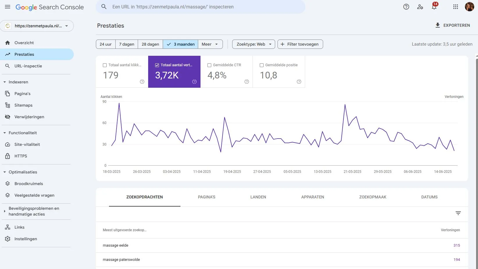 Screenshot van Google Search Console-prestaties voor de website zenmetpaula.nl/massage/
