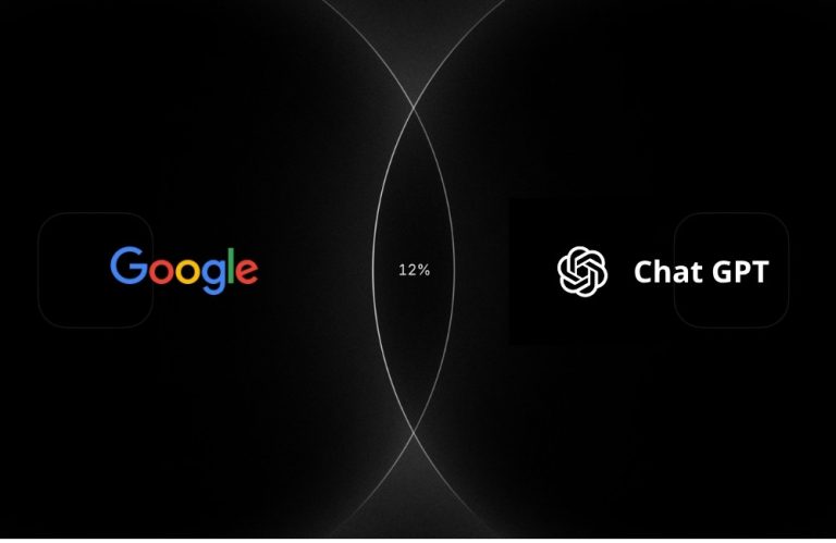 Visueel verschil tussen Google zoekopdrachten en ChatGPT prompts met 12% overlap