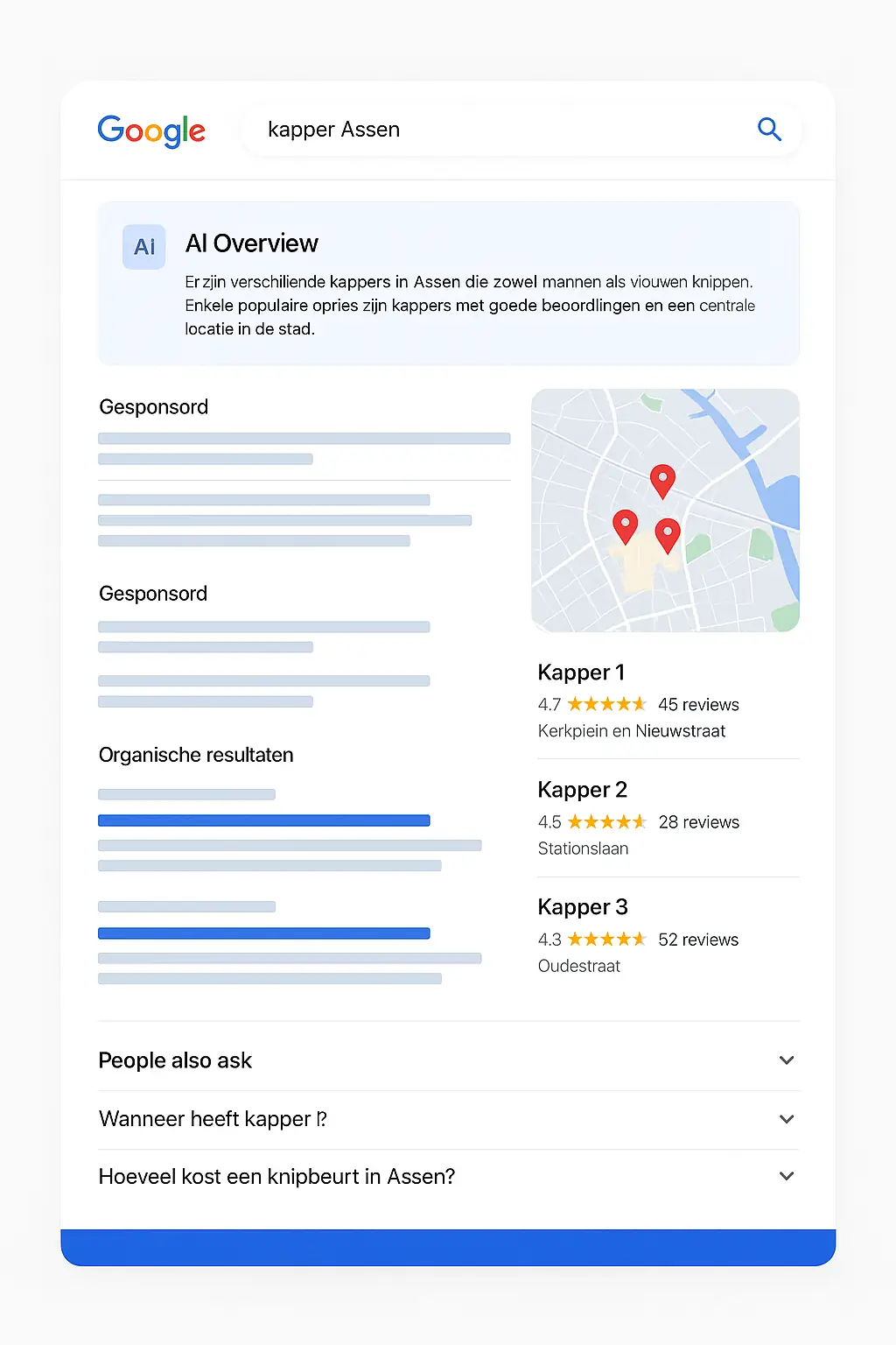 Voorbeeld van Google zoekresultaten (SERP) met advertenties, organische resultaten, AI Overview en lokale vermeldingen (Maps) voor ondernemers in Noord-Nederland.