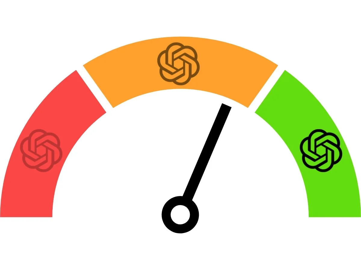 AI-vindbaarheid meten – score in ChatGPT, Gemini en Perplexity